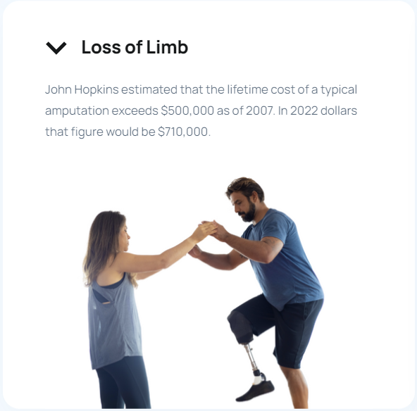 Loss of Limb Medical Costs